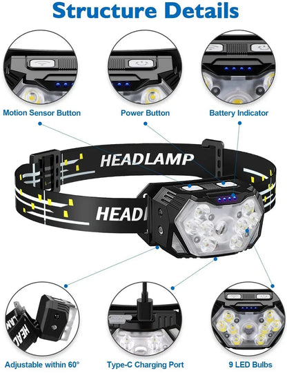 Scene Supplies - Powerful LED Sensor Headlamp USB Rechargeable